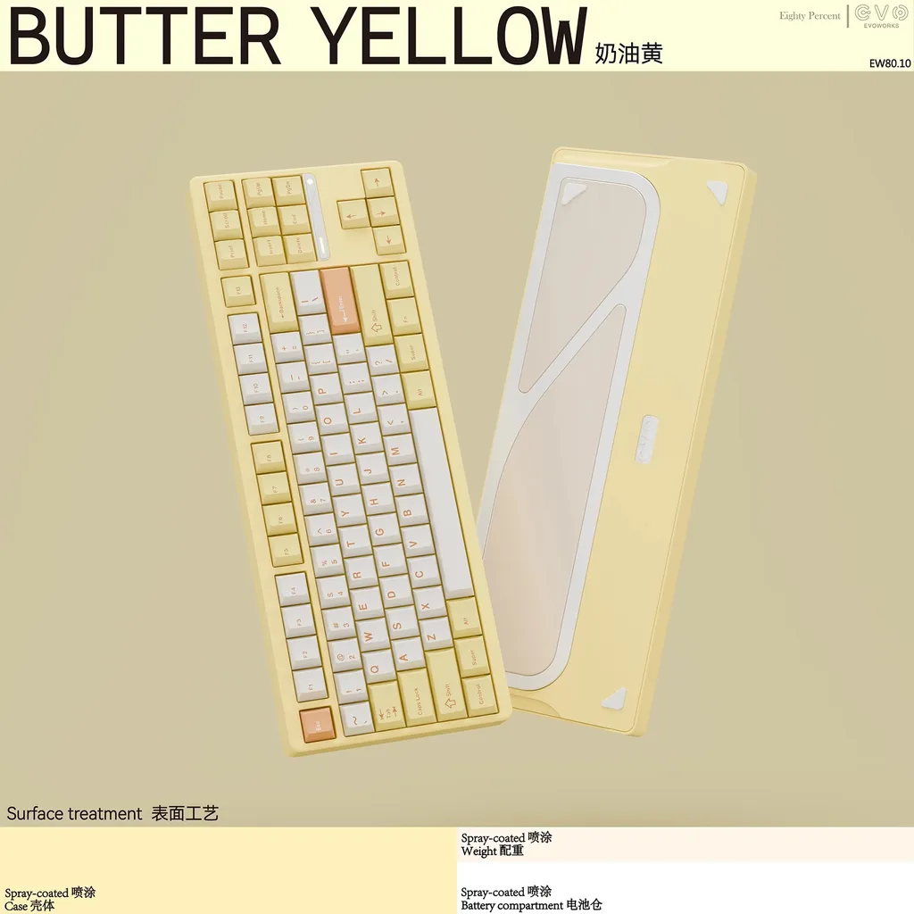 TICKTYPE EVOWORKS EVO80 キーボード インク色 黒 キット Instock