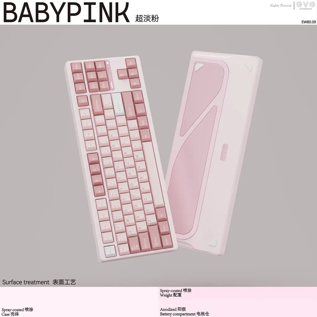 TICKTYPE EVOWORKS EVO80 キーボード インク色 黒 キット TICKTYPE